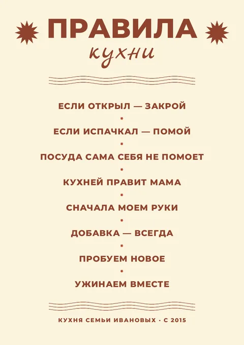 Постер «Правила кухни»